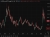 Oil price path to the $60s pre-war levels could take years despite Hormuz deal, analysts