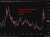 Goldman cuts Brent forecast to $80 for 2026, $75 for 2027 on Hormuz deal Goldman's second cut in a week signals the bank thinks the Hormuz reopening is moving faster than the market assumed.