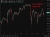 investingLive Asia-Pacific FX news wrap: BOJ hikes as expected, taper pause ahead