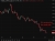 investingLive Asia-Pacific FX news wrap: IRGC reject Omani-IMO Hormuz transit framework