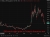 Iraq OPEC exit threat puts $50 oil in play as Gulf cartel frays