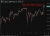 Japan's chief cabinet secretary Kihara said Tokyo is watching FX moves closely and stands ready to act, while noting the weak yen raises household burdens even as it supports corporate profits.
