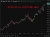 investingLive Asia-Pacific FX news wrap: US-Iran memorandum of understanding signed