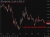 China says Australian beef imports hit 100% of quota on June 18th
What they gonna eat, nothing burgers? Anyway, probably will give AUD a wobble lower.