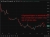 investingLive Asia-Pacific FX news wrap: Encouraging US- Iran progress weighs on oil, USD