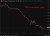PBOC is expected to set the USD/CNY reference rate at 6.7913 – Reuters estimate