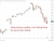 investingLive Asia-Pacific FX news wrap: BoJ June summary flag hikes ahead toward 1.75%