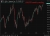 MUFG says the yen is holding below the July 2024 high of 161.95 as intervention risk builds, with joint US-Japan action speculation growing after Katayama said she and Bessent agreed to take "bold steps" on currencies.