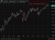 The yen steadied near 161.2 per dollar after a 40-year low, with Japan's Katayama reaffirming close contact with Washington on FX, as rising bankruptcies and a 30-year high JGB yield keep pressure on policymakers heading into the new week.