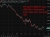 PBOC is expected to set the USD/CNY reference rate at 6.7850 – Reuters estimate
