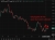 investingLive Asia-Pacific FX news wrap: Fire exchanged, paused before Sunday market open. Same old.