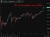 investingLive Asia-Pacific FX news wrap: Yen hits its weakest in 40 years
