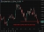Oil shock torpedoes NZ recovery, sends inflation surging: IMF
New Zealand's recovery has been knocked off course by the same oil shock rattling economies everywhere else.