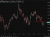 ICYMI: BoE's Bailey says won't rush to raise rates on oil-driven inflation spike
Bailey says the BoE will let inflation run hot a while longer rather than chase oil prices with a rate move.