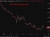 PBOC is expected to set the USD/CNY reference rate at 6.7795 – Reuters estimate
PBOC CNY reference rate setting for the trading session ahead.
