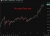 MUFG: Japan's FX warnings fall short of signalling imminent yen intervention
Tokyo is talking tough on the yen again, but MUFG doesn't think it's ready to act just yet.