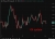 investingLive Asia-Pacific FX news wrap: A fresh 40 year yen low