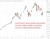 The Bank of Korea warned single-stock leveraged ETFs tied to Samsung Electronics and SK Hynix, which together make up over half of KOSPI market cap, could deepen concentration, amplify volatility and widen retail investor losses in a downturn.