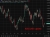 ING expects the RBNZ to deliver a 25bp insurance rate hike to 2.50% on Wednesday despite collapsing oil prices, though it warns the move could be a one-off and sees limited follow-through support for the New Zealand dollar.