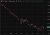 PBOC is expected to set the USD/CNY reference rate at 6.7838 – Reuters estimate
PBOC CNY reference rate setting for the trading session ahead.