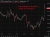 RBNZ raises OCR 25bp to 2.50% as falling oil prices ease near-term inflation, but warns effects of the Middle East shock will linger and further hikes remain likely, with inflation seen peaking at 3.9% in June before returning to target in mid-2027