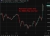 NZD has jumped after the RBNZ rate hike and indication that further rate risers are ahead