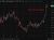 investingLive Asia-Pacific FX news wrap: Oil jumps, dollar bid, RBNZ first hike in 3 years