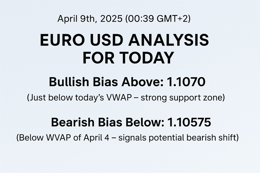 tradeCompass EURO Apr 9, 2025