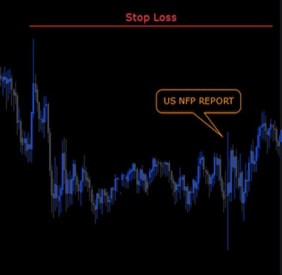 trading