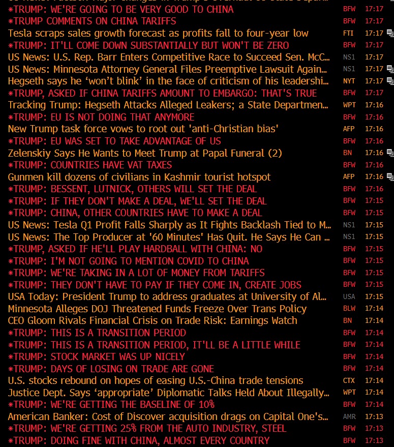 trump eu tariffs Thursday, April 24, 2025