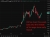 trump iran higher prices rising oil  24 April 2026