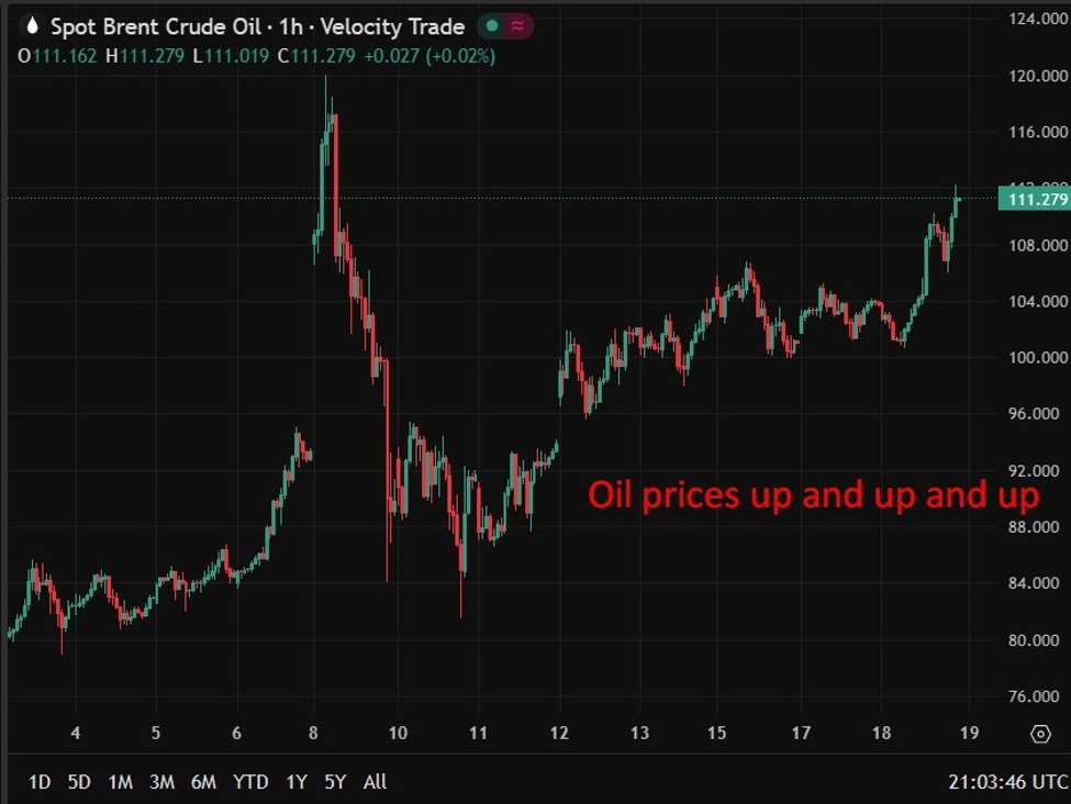 Reports that Trump is gearing up his military to take control of the Strait of Hormuz