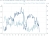 us jobs collapse 09 September 2025
