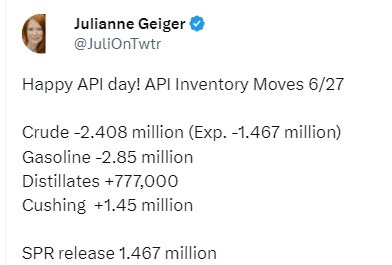 twitter oil 28 June 2023