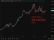 uae oil escalation 01 April 2026