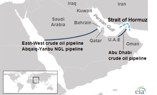 uae pipeline 13 March 2026