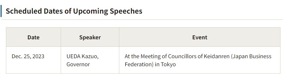 ueda christmas speech 25 December 2023