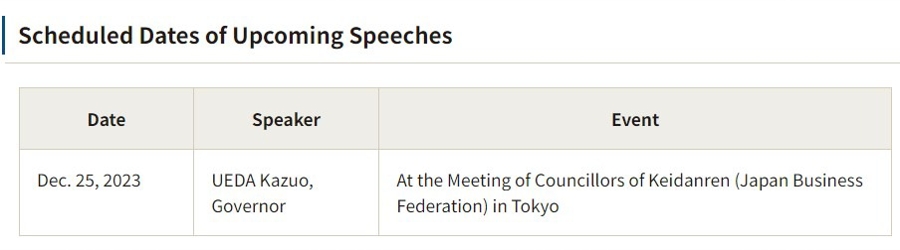 ueda christmas speech 25 December 2023