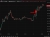 ueda jpy wrap 03 October 2025 2