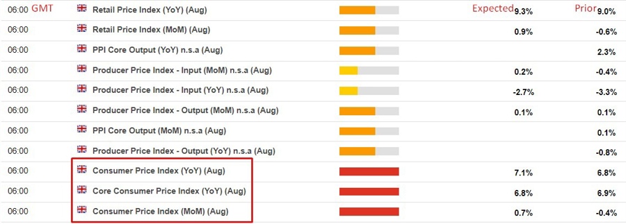 uk august cpi preview 20 September 2023