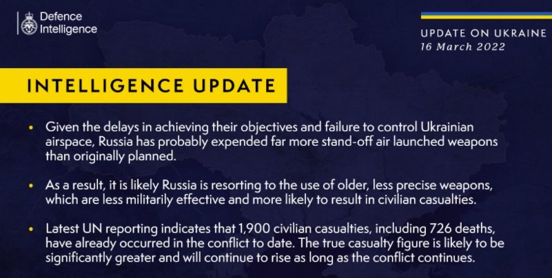 ukraine 17 March 2022