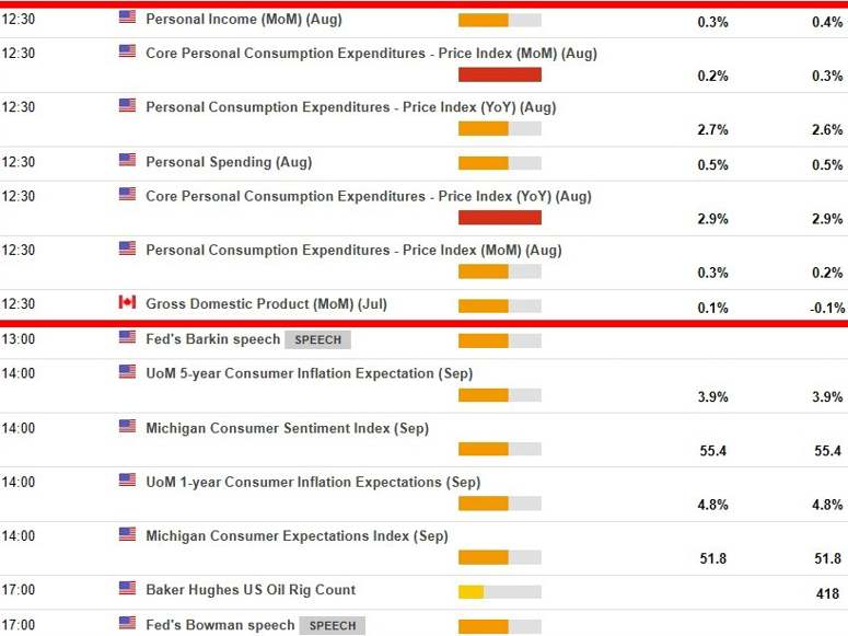 us august pce 24 September 2025 calendar
