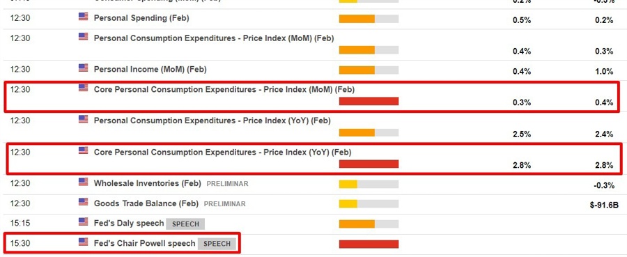 us data good friday Powell 28 March 2024 2