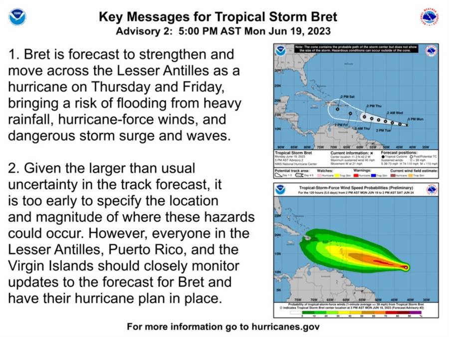 us gulf ts bret hurricane 20 June 2023
