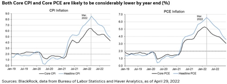 us inflation black rock 03 May 2022