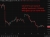 us oil firms more pump 16 April 2026