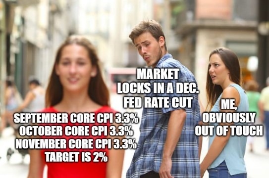 us rate cut 12 December 2024