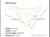 us steals iran drone 02 April 2026