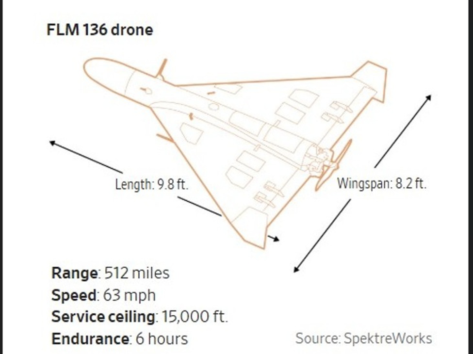 Stolen from Iran, mass-produced — US unleashes ‘Corolla drone’ on Tehran
