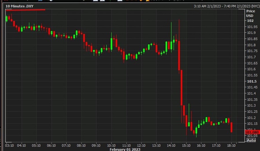 usd asia 02 February 2023